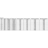 Trout Hunter EVO Nylon Fly Fishing Tippet Material